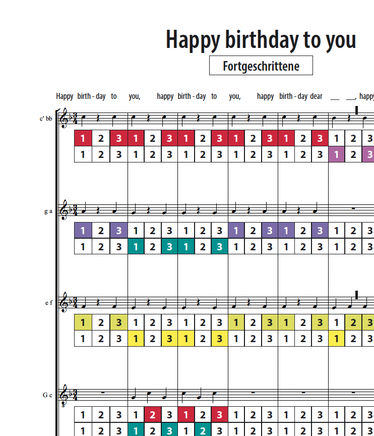 Happy birthday to you - Boomwhackers