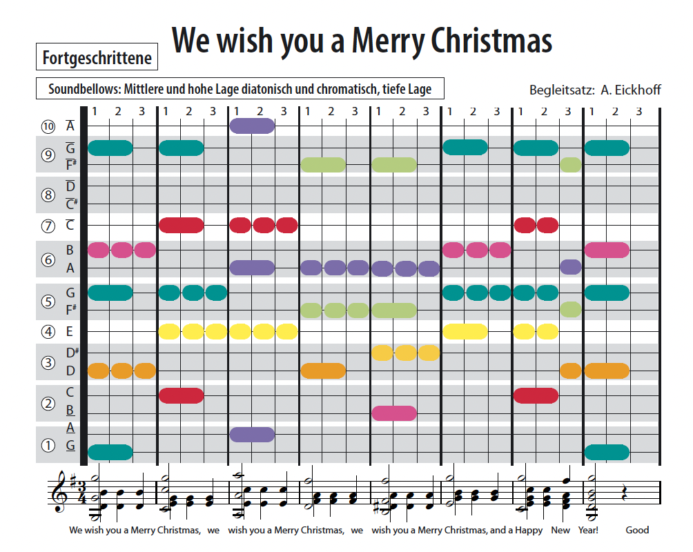 We wish you a Merry Christmas - Soundbellows