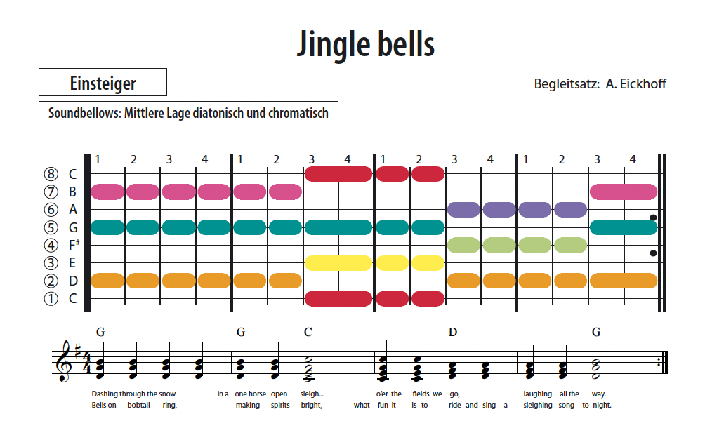 Jingle bells - Soundbellows